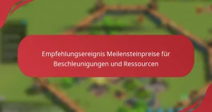 Empfehlungsereignis Meilensteinpreise für Beschleunigungen und Ressourcen