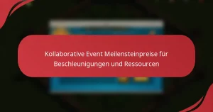 Kollaborative Event Meilensteinpreise für Beschleunigungen und Ressourcen