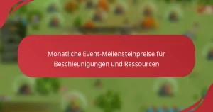 Monatliche Event-Meilensteinpreise für Beschleunigungen und Ressourcen