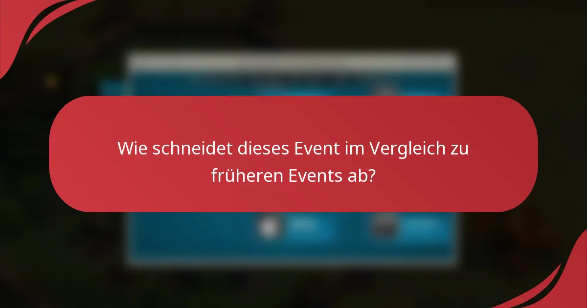 Wie schneidet dieses Event im Vergleich zu früheren Events ab?
